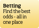 Betting - Find the best odds - all in one place