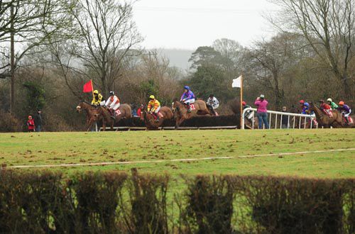 Point-to-point action