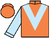 silks