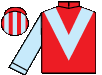 silks