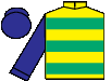 silks