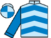 silks