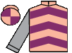 silks