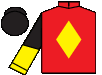 silks