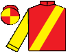 silks