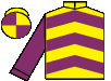 silks