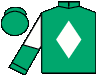 silks