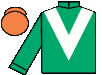 silks