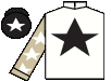silks