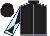silks