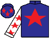 silks