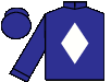 silks