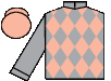 silks