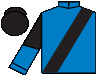 silks
