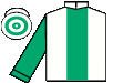 silks