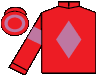 silks