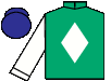 silks