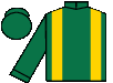 silks