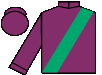 silks