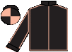 silks
