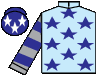 silks