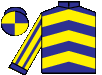 silks