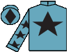 silks