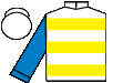 silks