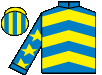 silks
