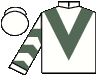 silks