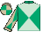 silk