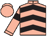 silks