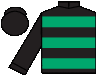 silks