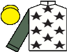 silks
