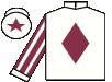 silks