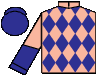 silks