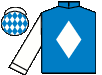 silks