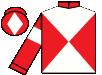 silks