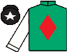 silks