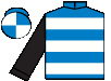 colours