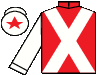 silks