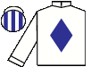 silks