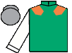 silks