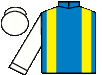 silks