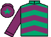 silks
