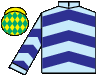 silks