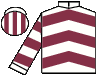 silks