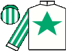 silks