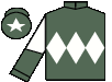 silks