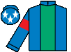 silks
